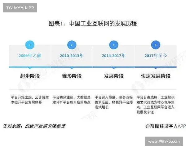 足球球员合同解除费的市场现状与未来发展趋势分析 足球球员合同解除费的市场现状与未来发展趋势分析