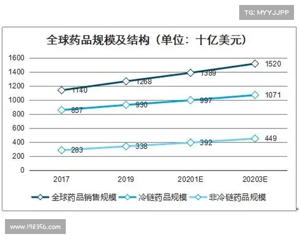 足球俱乐部引进外援策略与市场趋势分析探讨 足球俱乐部引进外援策略与市场趋势分析探讨